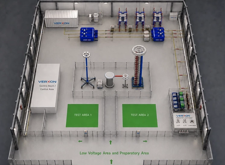 Distribution Transformer Test System